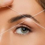Threading